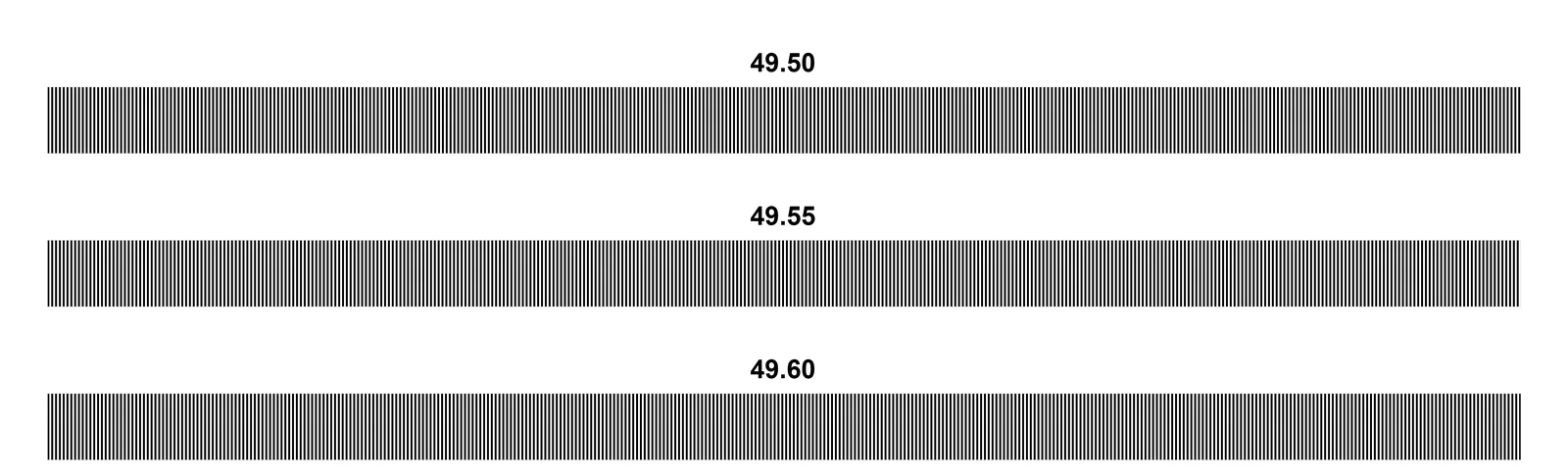 Printed pitch test sheet with labelled bands 49.50, 49.55, 49.60 and so on