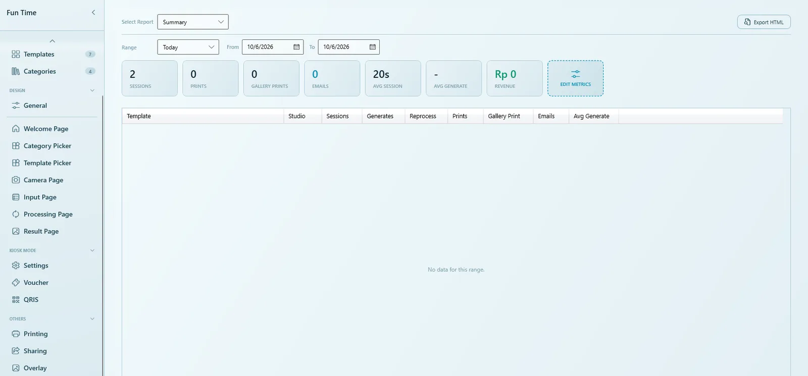 The Summary report with range filter, KPI cards for sessions, prints, gallery prints, emails, average session, average generate and revenue, and the per-template table
